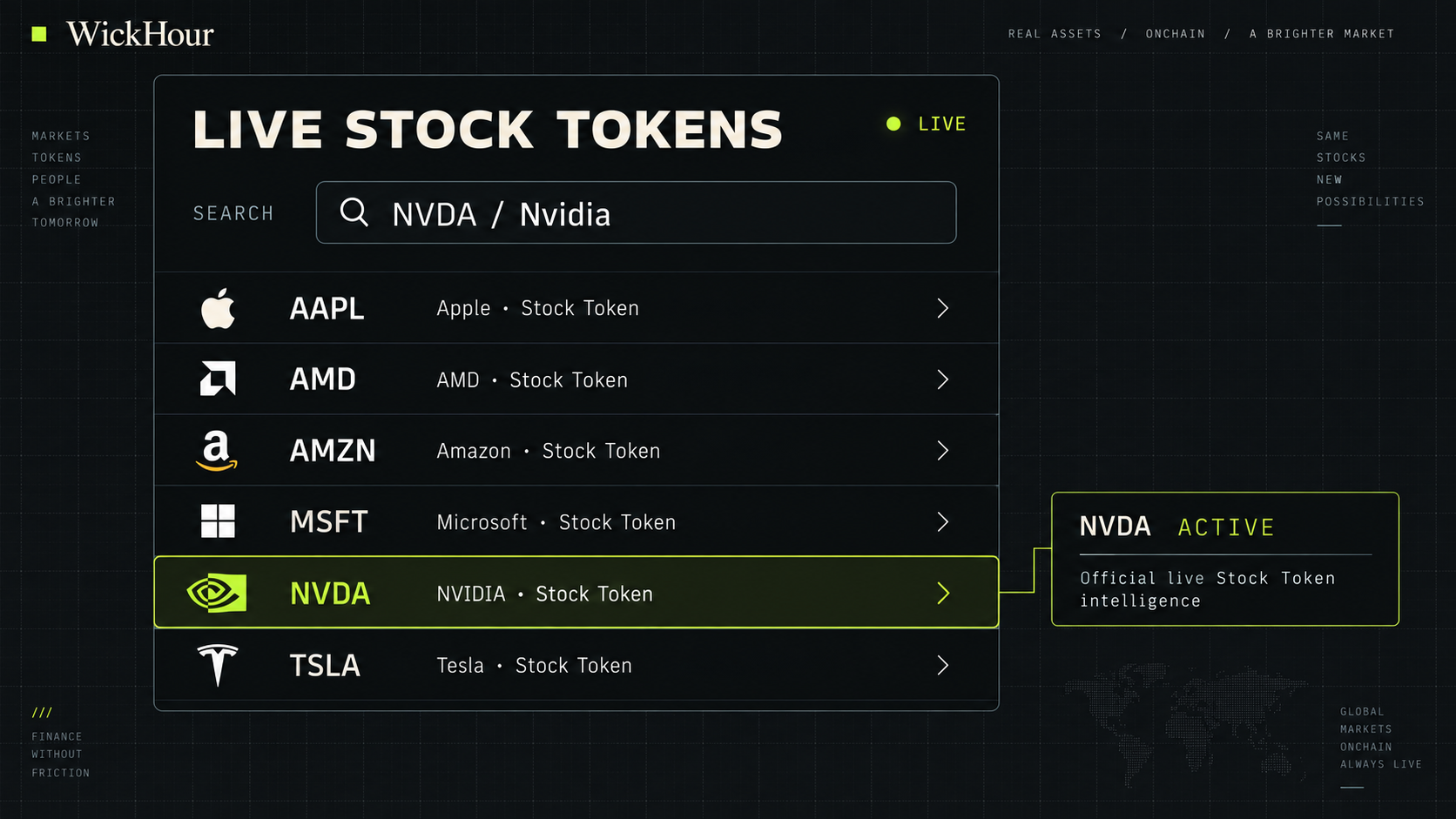 Illustrative WickHour Stock Tokens interface with example token statuses, source and freshness.